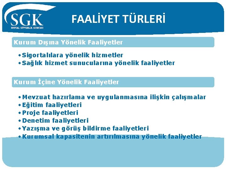 FAALİYET TÜRLERİ Kurum Dışına Yönelik Faaliyetler • Sigortalılara yönelik hizmetler • Sağlık hizmet sunucularına