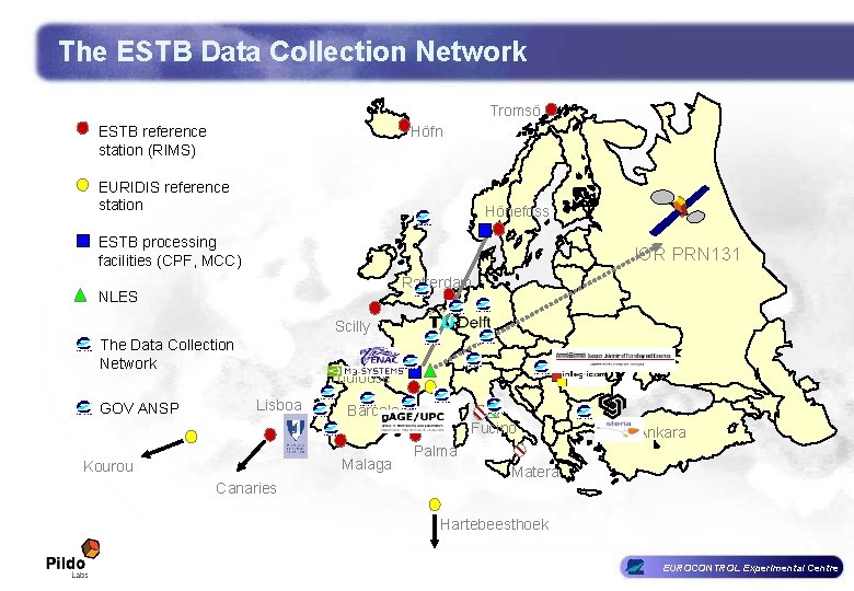 The ESTB Data Collection Network Tromsö ESTB reference station (RIMS) Höfn EURIDIS reference station The ESTB Data Collection Network Tromsö ESTB reference station (RIMS) Höfn EURIDIS reference station