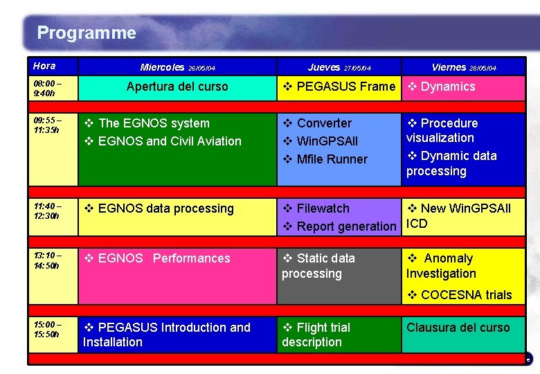 Programme Hora 08: 00 – 9: 40 h Miercoles 26/05/04 Apertura del curso Jueves Programme Hora 08: 00 – 9: 40 h Miercoles 26/05/04 Apertura del curso Jueves