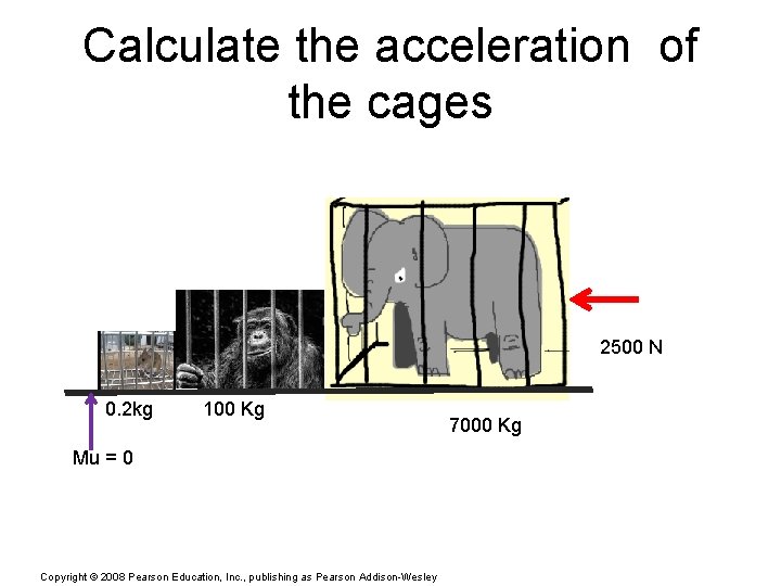 Calculate the acceleration of the cages 2500 N 0. 2 kg 100 Kg Mu