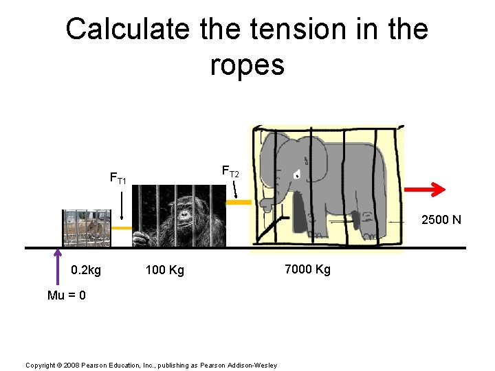 Calculate the tension in the ropes FT 1 FT 2 2500 N 0. 2