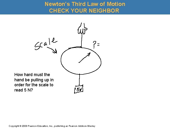 Newton’s Third Law of Motion CHECK YOUR NEIGHBOR How hard must the hand be