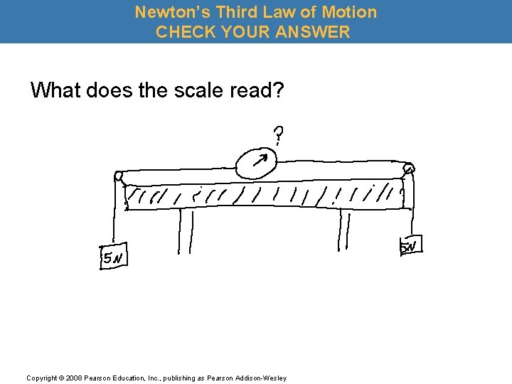 Newton’s Third Law of Motion CHECK YOUR ANSWER What does the scale read? Copyright