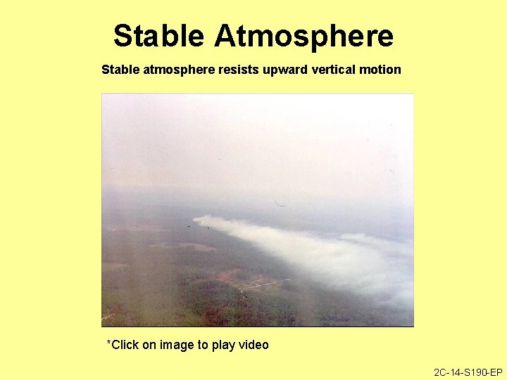 Stable Atmosphere Stable atmosphere resists upward vertical motion *Click on image to play video