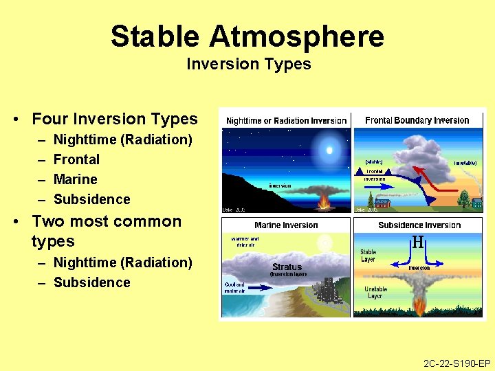 Stable Atmosphere Inversion Types • Four Inversion Types – – Nighttime (Radiation) Frontal Marine