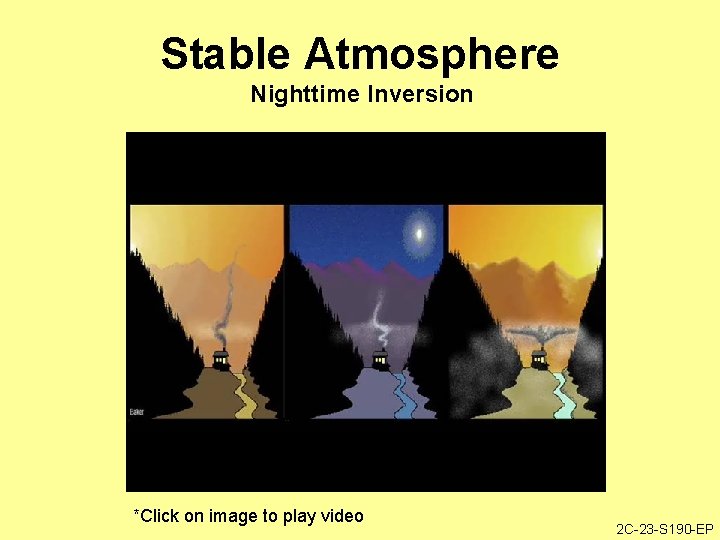 Stable Atmosphere Nighttime Inversion *Click on image to play video 2 C-23 -S 190