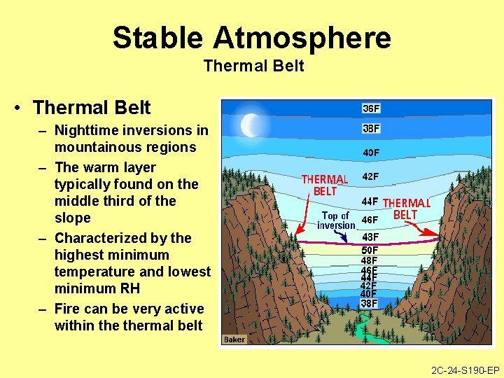 Stable Atmosphere Thermal Belt • Thermal Belt – Nighttime inversions in mountainous regions –
