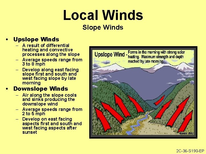 Local Winds Slope Winds • Upslope Winds – A result of differential heating and