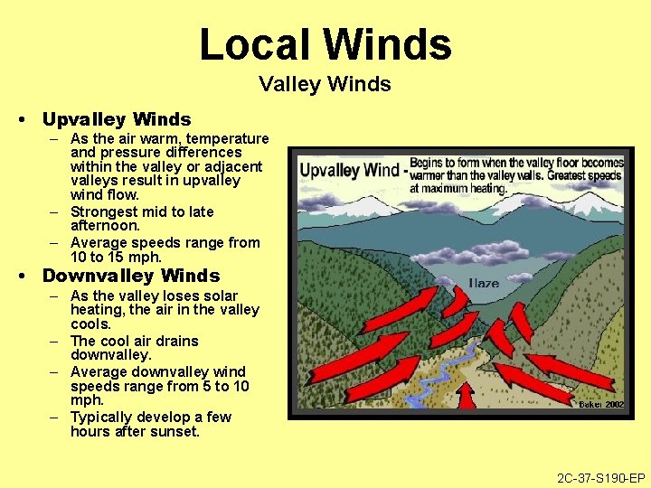 Local Winds Valley Winds • Upvalley Winds – As the air warm, temperature and