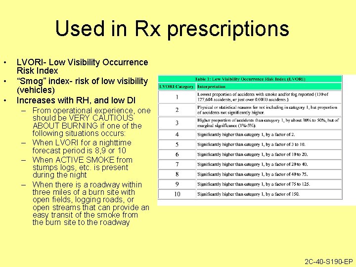 Used in Rx prescriptions • • • LVORI- Low Visibility Occurrence Risk Index “Smog”