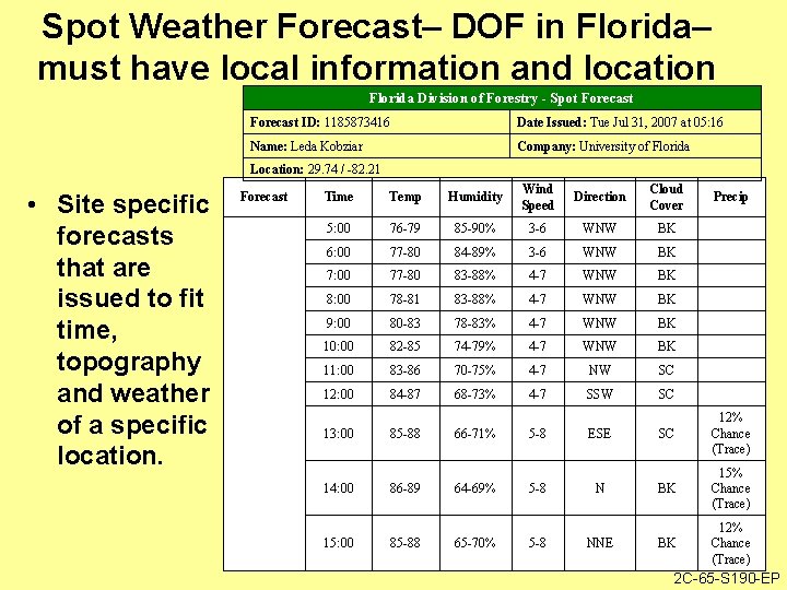 Spot Weather Forecast– DOF in Florida– must have local information and location Florida Division