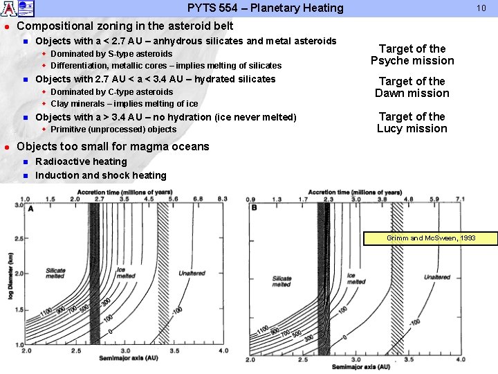 PYTS 554 – Planetary Heating l Compositional zoning in the asteroid belt n Objects