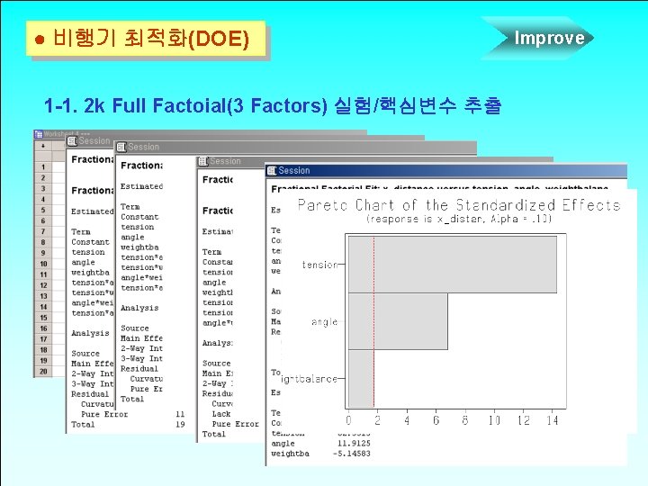 ● 비행기 최적화(DOE) 1 -1. 2 k Full Factoial(3 Factors) 실험/핵심변수 추출 Rev. 08 ● 비행기 최적화(DOE) 1 -1. 2 k Full Factoial(3 Factors) 실험/핵심변수 추출 Rev. 08