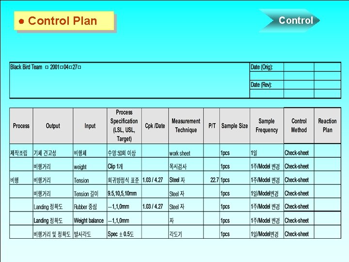 ● Control Plan Rev. 08 -99 Control ● Control Plan Rev. 08 -99 Control
