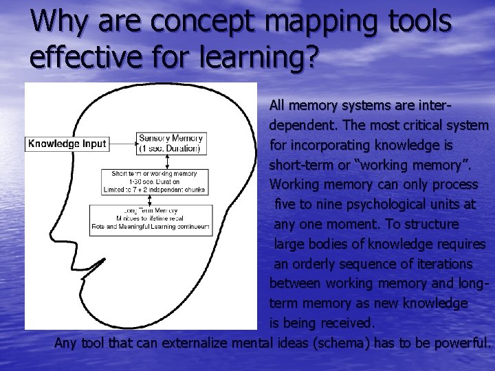 Why are concept mapping tools effective for learning? All memory systems are interv dependent.