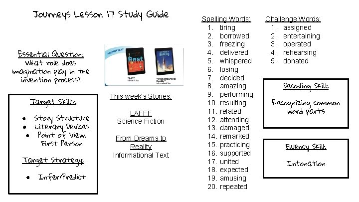 Journeys Lesson 17 Study Guide Essential Question: What role does imagination play in the