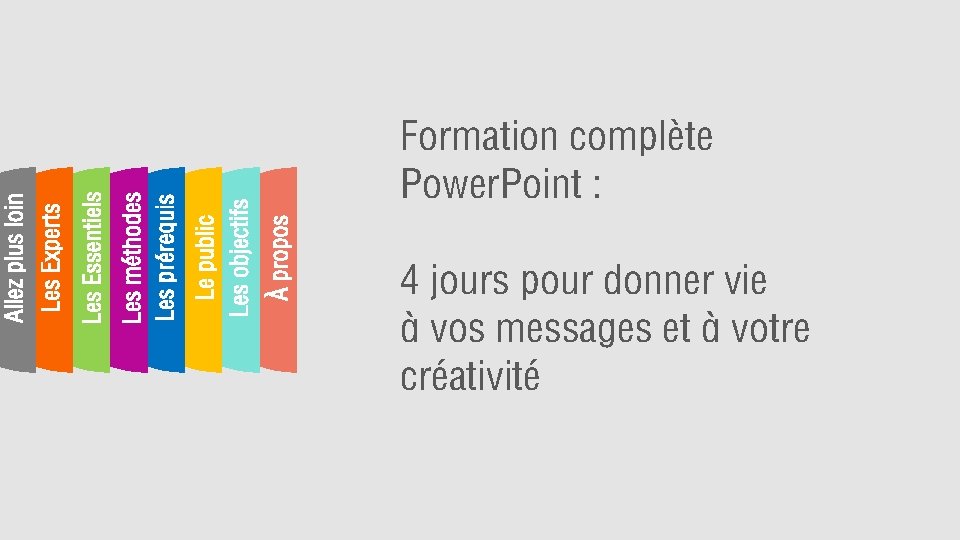À propos Le public Les objectifs Les méthodes Les prérequis Les Essentiels Les Experts