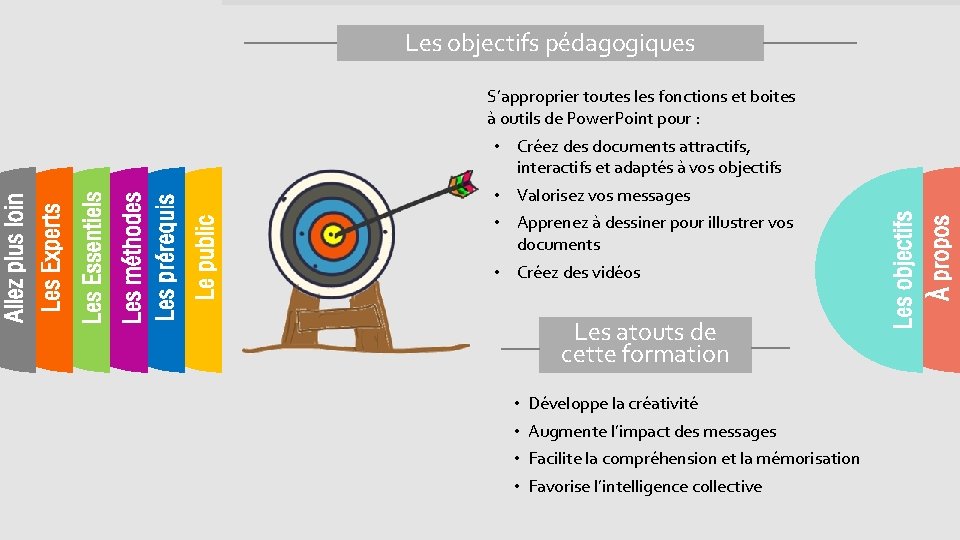 Les atouts de cette formation • • Développe la créativité Augmente l’impact des messages