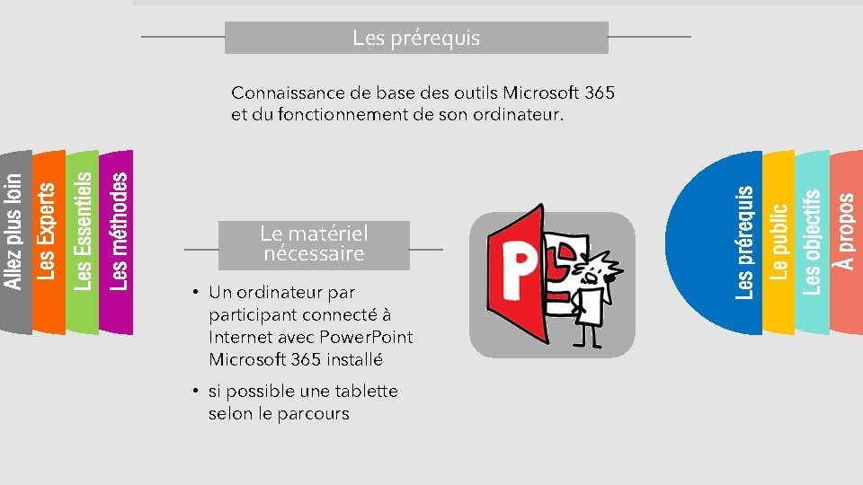  • si possible une tablette selon le parcours À propos Les objectifs •