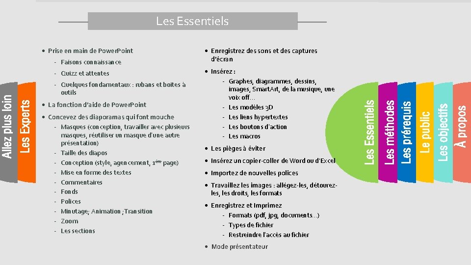  • Concevez des diaporamas qui font mouche - Masques (conception, travailler avec plusieurs