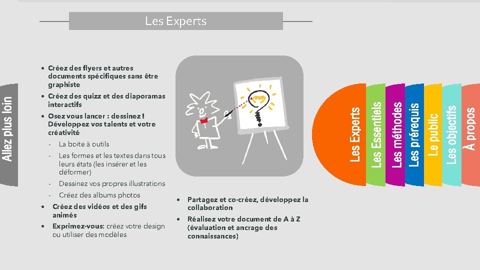  • • - Les formes et les textes dans tous leurs états (les