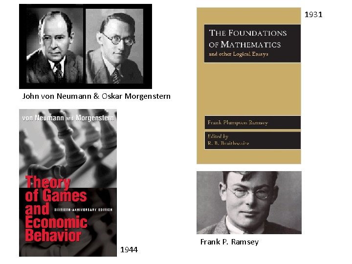 1931 John von Neumann & Oskar Morgenstern 1944 Frank P. Ramsey 