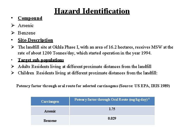  • Ø Ø • Compound Arsenic Benzene Site-Description Hazard Identification Ø The landfill