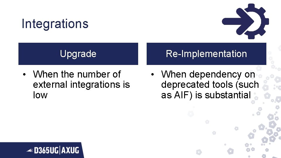 Integrations Upgrade Re-Implementation • When the number of external integrations is low • When