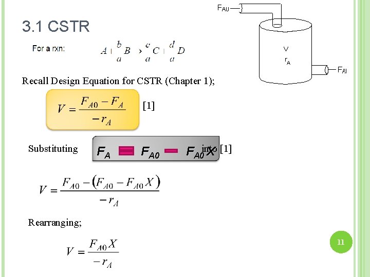3. 1 CSTR Recall Design Equation for CSTR (Chapter 1); [1] Substituting into [1]