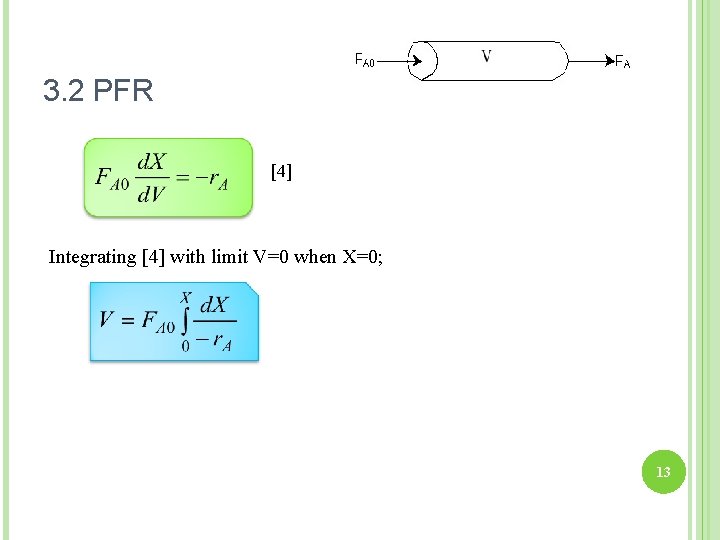 3. 2 PFR [4] Integrating [4] with limit V=0 when X=0; 13 