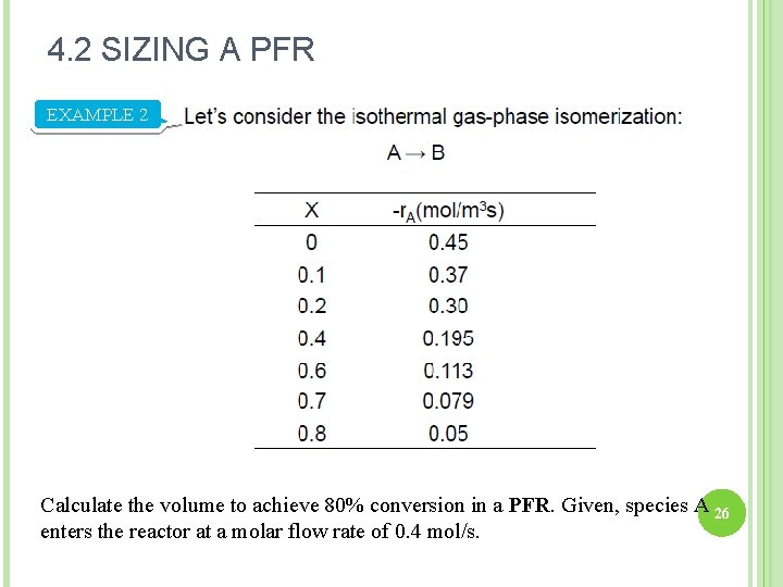 4. 2 SIZING A PFR EXAMPLE 2 Calculate the volume to achieve 80% conversion