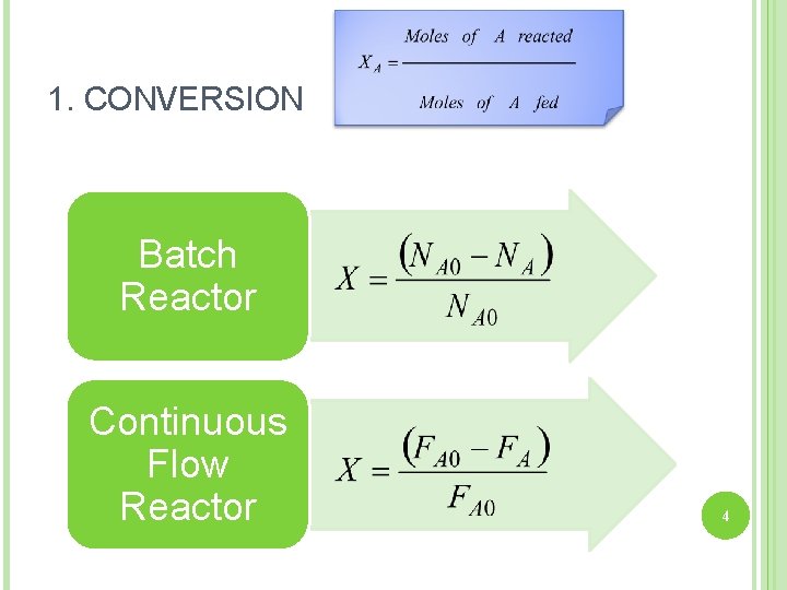 1. CONVERSION Batch Reactor Continuous Flow Reactor 4 