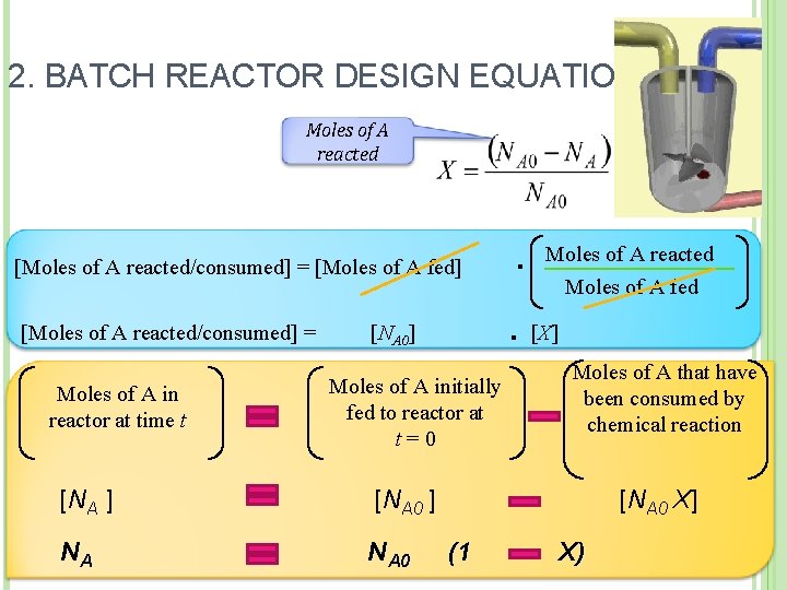 2. BATCH REACTOR DESIGN EQUATION Moles of A reacted [Moles of A reacted/consumed] =
