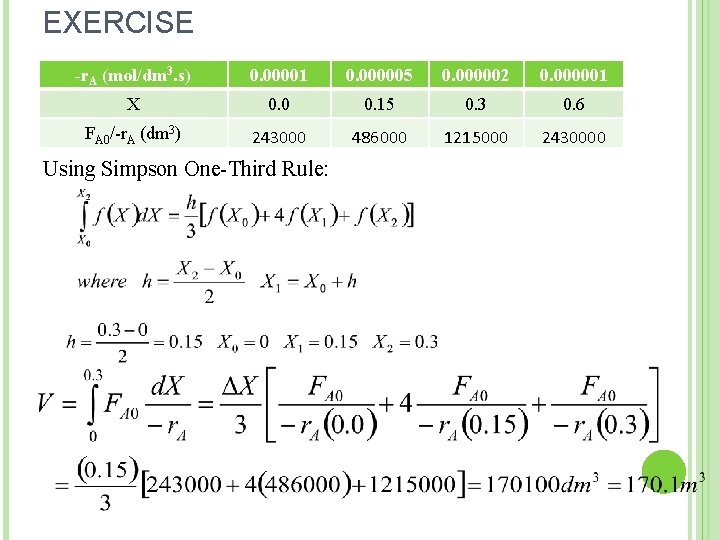 EXERCISE -r. A (mol/dm 3. s) 0. 00001 0. 000005 0. 000002 0. 000001