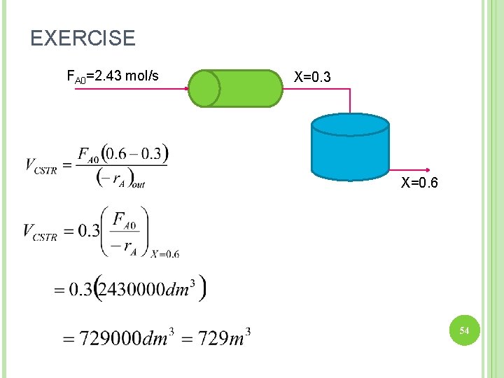 EXERCISE FA 0=2. 43 mol/s X=0. 3 X=0. 6 54 