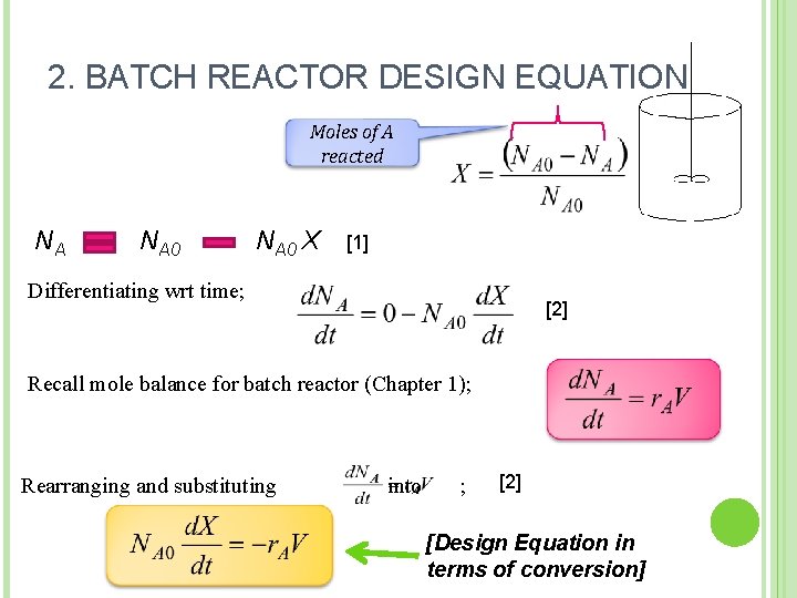 2. BATCH REACTOR DESIGN EQUATION Moles of A reacted NA NA 0 X [1]