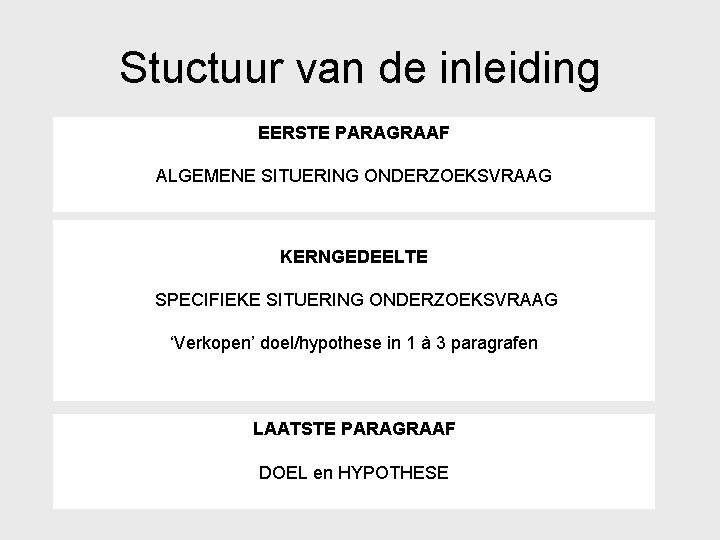 Stuctuur van de inleiding EERSTE PARAGRAAF ALGEMENE SITUERING ONDERZOEKSVRAAG KERNGEDEELTE SPECIFIEKE SITUERING ONDERZOEKSVRAAG ‘Verkopen’