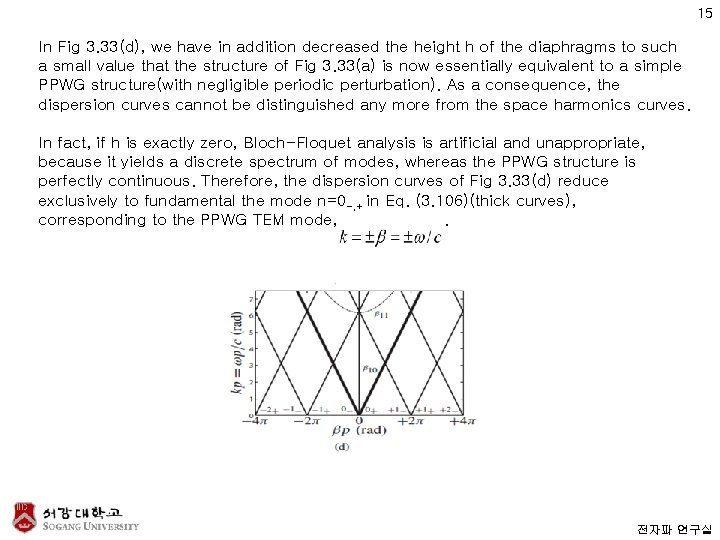 15 In Fig 3. 33(d), we have in addition decreased the height h of