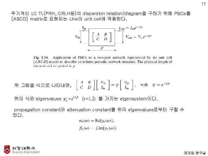 17 주기적인 LC TL(PRH, CRLH등)의 dispersion relation/diagram을 구하기 위해 PBCs를 [ABCD] matrix로 표현되는 Line의