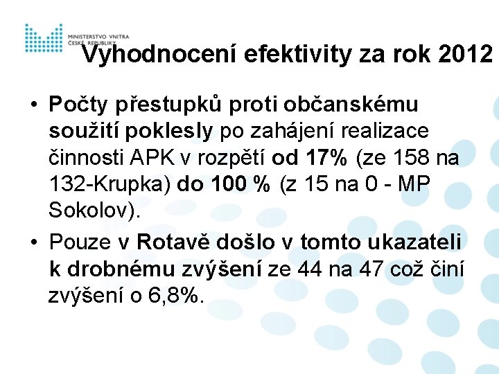 Vyhodnocení efektivity za rok 2012 • Počty přestupků proti občanskému soužití poklesly po zahájení