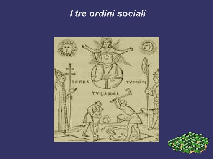 I tre ordini sociali 