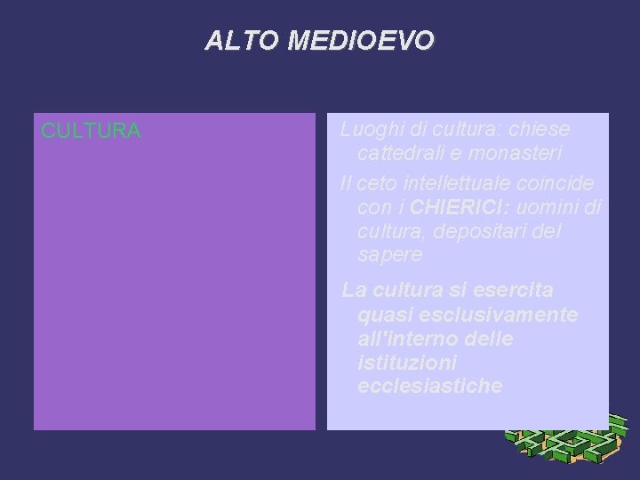 ALTO MEDIOEVO CULTURA Luoghi di cultura: chiese cattedrali e monasteri Il ceto intellettuale coincide ALTO MEDIOEVO CULTURA Luoghi di cultura: chiese cattedrali e monasteri Il ceto intellettuale coincide