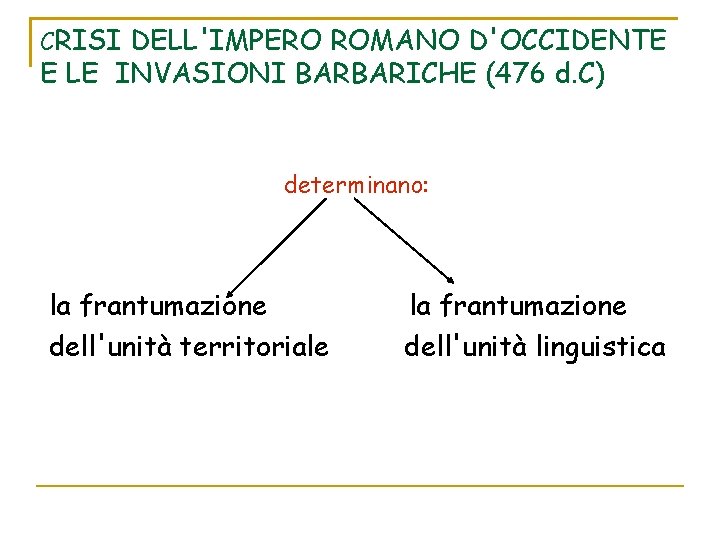 CRISI DELL'IMPERO ROMANO D'OCCIDENTE E LE INVASIONI BARBARICHE (476 d. C) determinano: la frantumazione