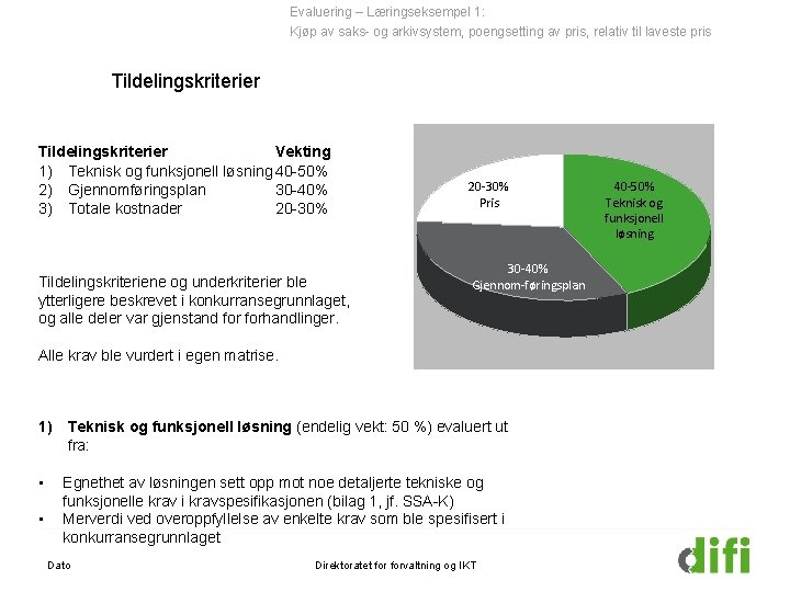 Evaluering – Læringseksempel 1: Kjøp av saks- og arkivsystem, poengsetting av pris, relativ til Evaluering – Læringseksempel 1: Kjøp av saks- og arkivsystem, poengsetting av pris, relativ til