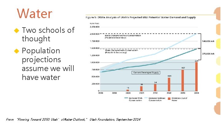 Water Two schools of thought Population projections assume we will have water From “Flowing