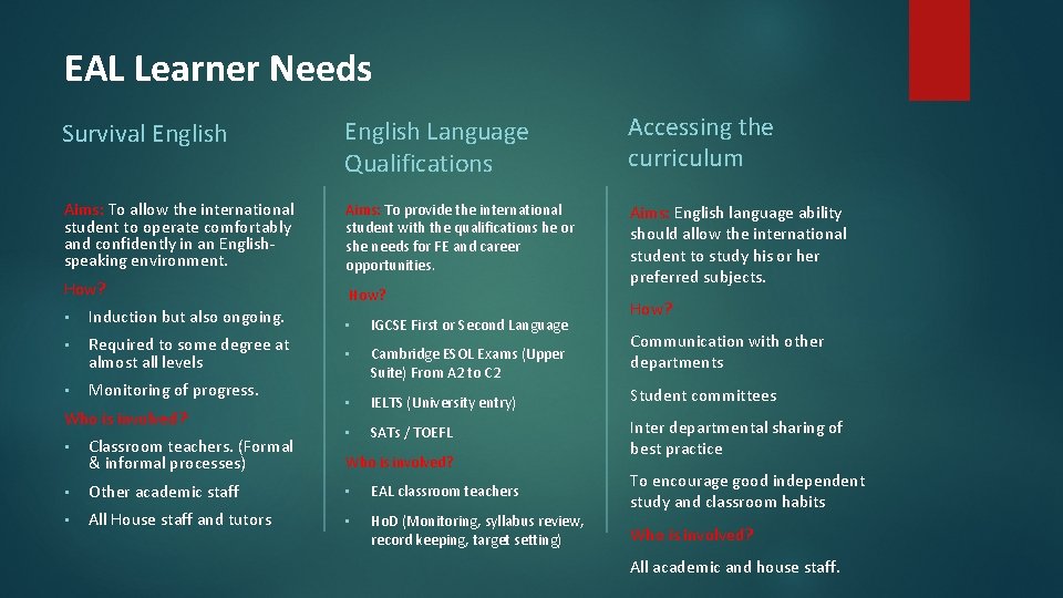 EAL Learner Needs Survival English Language Qualifications Accessing the curriculum Aims: To allow the