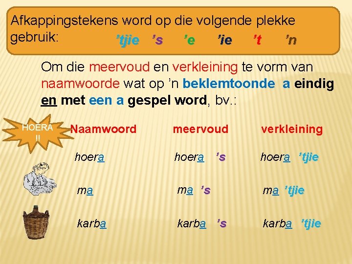 Afkappingstekens word op die volgende plekke gebruik: ’tjie ’s ’e ’ie ’t ’n Om