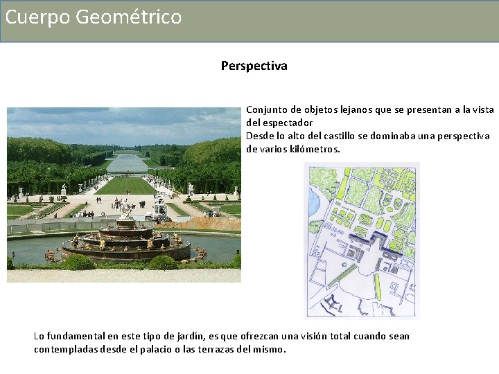 Cuerpo Geométrico Perspectiva Conjunto de objetos lejanos que se presentan a la vista del