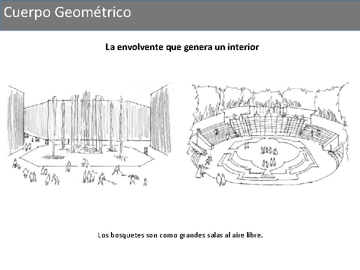 Cuerpo Geométrico La envolvente que genera un interior Los bosquetes son como grandes salas