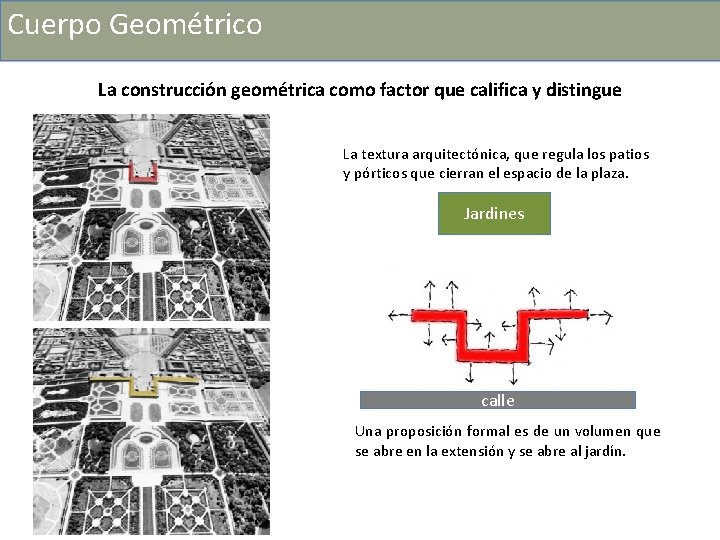 Cuerpo Geométrico La construcción geométrica como factor que califica y distingue La textura arquitectónica,